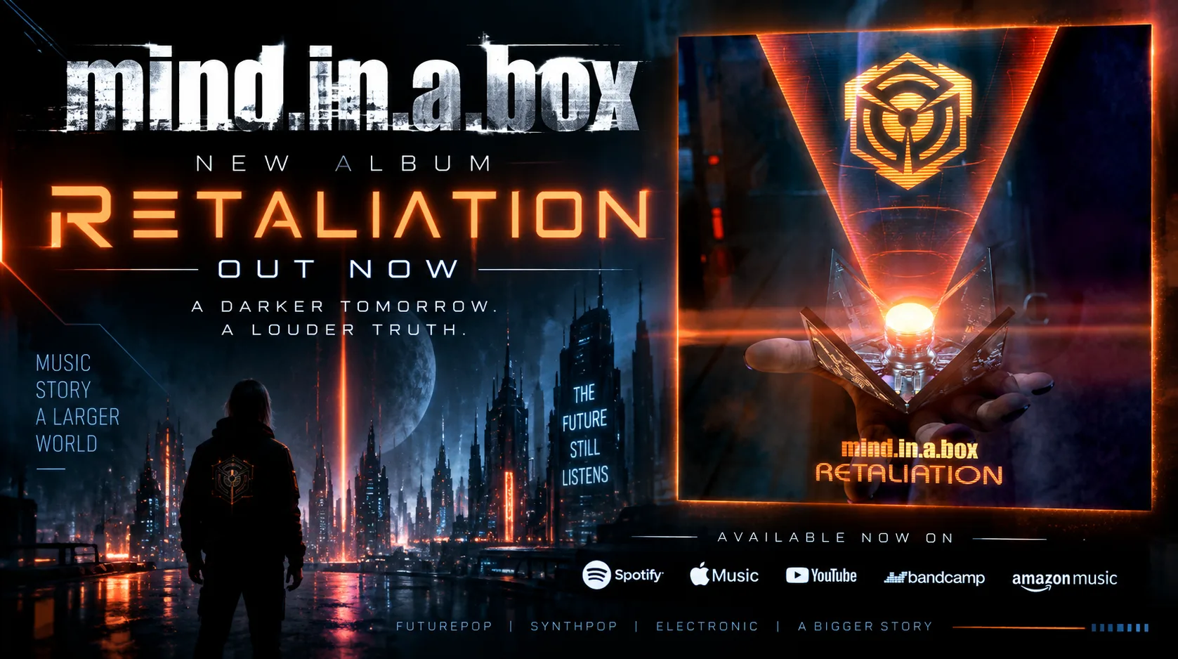 mind.in.a.box Returns With Retaliation: A New Chapter in the Futurepop Story