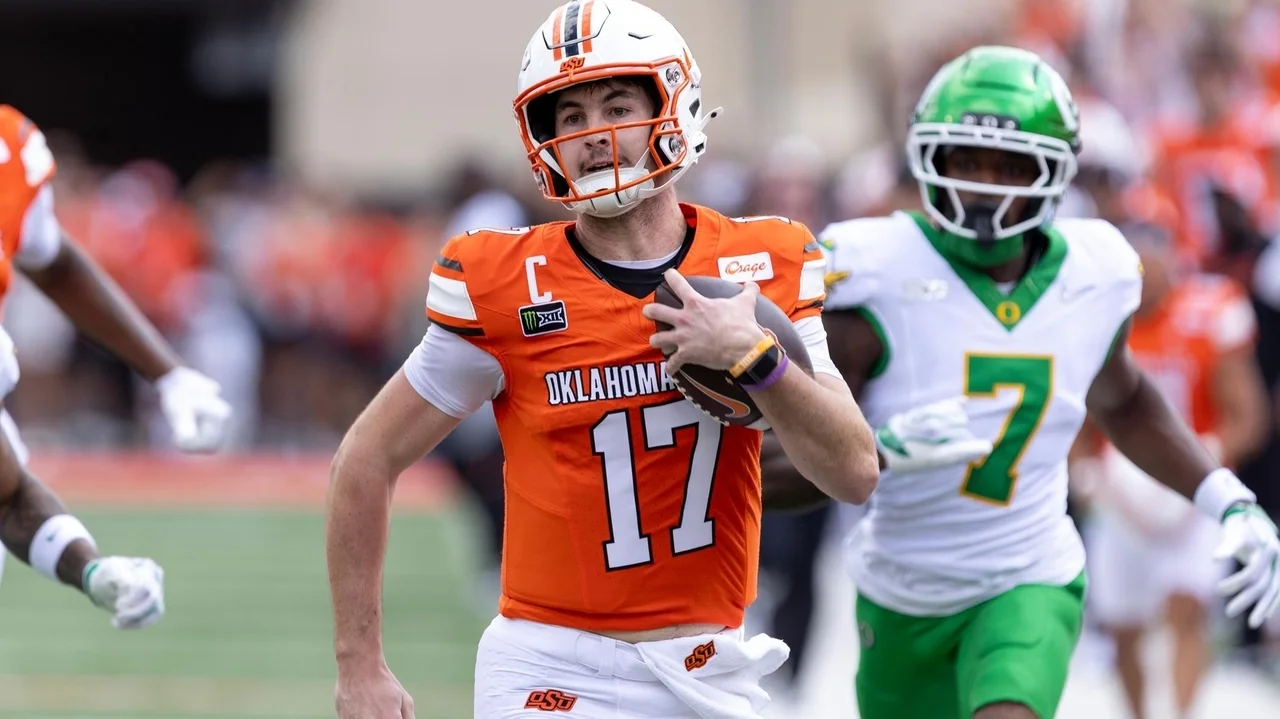 Oklahoma State surges to No. 18 under coach Eric Morris, with QB Drew Mestemaker leading the way